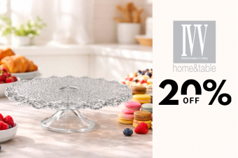 IVV -20%