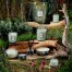 Купить Свеча French Cade Lavender 90г, банка с крышкой 7244
 111004507, фото 3, цена, отзывы