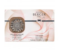 Диффузор для авто Corali Lady Flower фото — интернет-магазин посуды Posud:Meister
