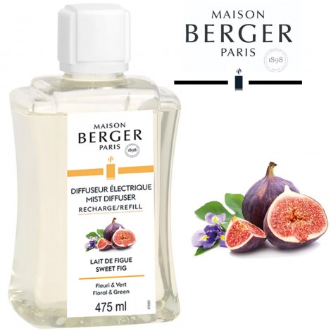 Купити Аромат наповнювач для електричного дифузора Sweet fig 475мл 6619 101006638, фото 1, ціна, відгуки