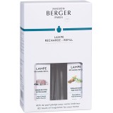 Набор ароматов-наполнителей для лампы (White Tea, Cotton Caress) 250мл (2шт.)