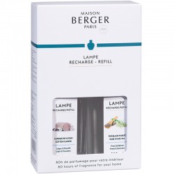 Набір ароматів-наповнювачів для лампи (White Tea, Cotton Caress) 250мл (2шт.) фото — інтернет-магазин посуду Posud:Meister