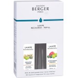 A set of aroma fillers for the lamp (Wilderness, Citrus Breeze) 250ml (2pcs.)
