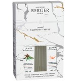Набір ароматів-наповнювачів для лампи (Under the olive tree, Exquisite Sparkle) 250мл (2шт.)