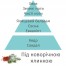 Аромат-наповнювач для лампи Beneath the Christmas tree 500мл 115040 101002957 Купити Аромат-наповнювач для лампи Beneath the Christmas tree 500мл 115040 101002957, фото 3, ціна, відгуки