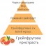 Купити Аромат-наповнювач для лампи Grapefruit passion 500мл 115007
 17717, фото 3, ціна, відгуки