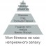 Аромат-наповнювач для аромадифузора 400мл, My laundry free for unpleasant odour 6808 111004763 Купити Аромат-наповнювач для аромадифузора 400мл, My laundry free for unpleasant odour 6808 111004763, фото 3, ціна, відгуки