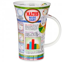 Maths made easy кухоль 500мл фото — інтернет-магазин посуду Posud:Meister